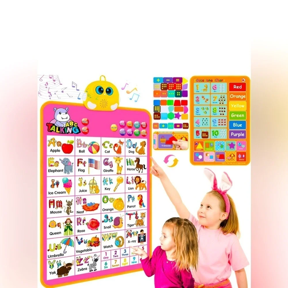Montessori Electronic Alphabet Wall Chart - Picture 1 of 8